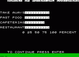 Игра Auto Chef (ZX Spectrum)