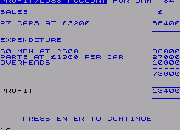 Игра British Lowland (ZX Spectrum)