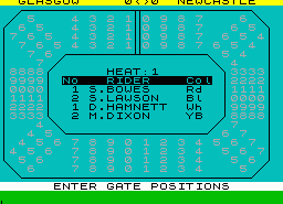 Игра Heat Leader '91 (ZX Spectrum)
