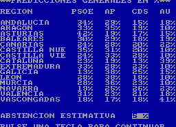 Игра Objetivo: La Moncloa (ZX Spectrum)