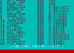 Игра Racing League (ZX Spectrum)
