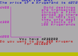 Игра Stock Market Tycoon (ZX Spectrum)