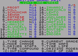 Игра World of Grand Prix Racing - 1993 (ZX Spectrum)