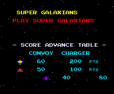 Игра Super Galaxians